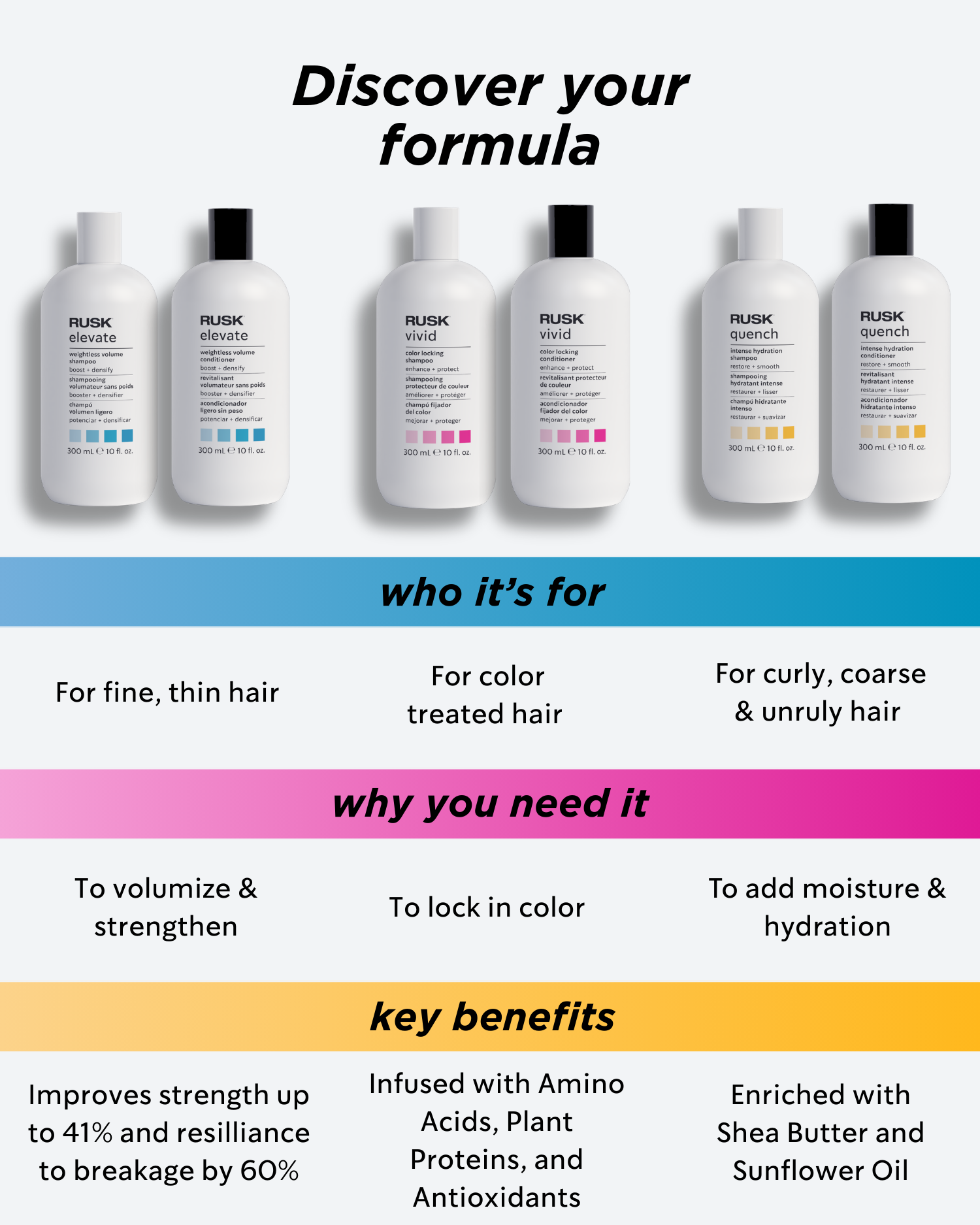 Elevate Weightless Volume Conditioner Liter