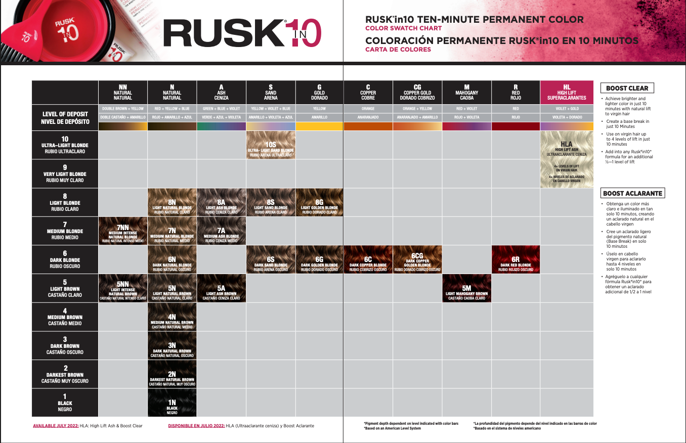 RUSKin10 10-Minute Express Permanent Color