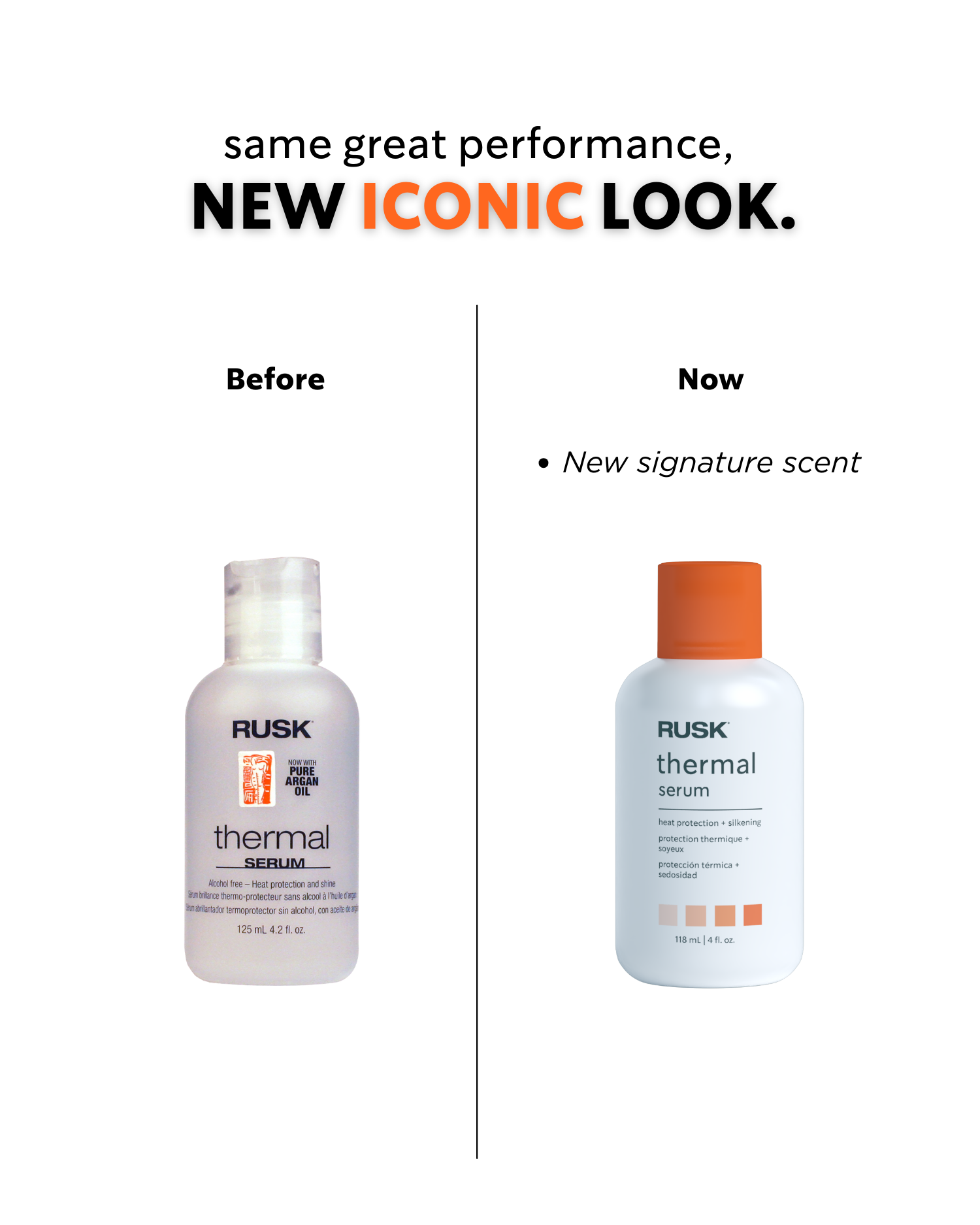 Thermal Serum
